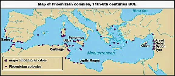 From Trading Post to Emporium in the Mare Nostrum 