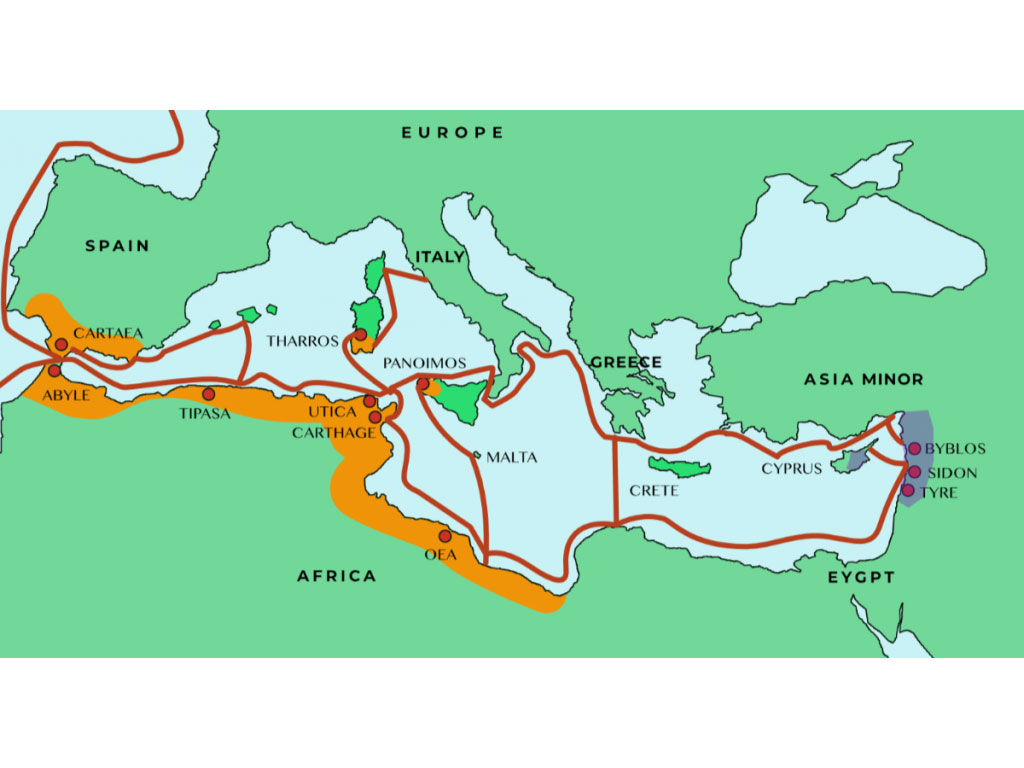 From Trading Post to Emporium in the Mare Nostrum Carthaginian colonies