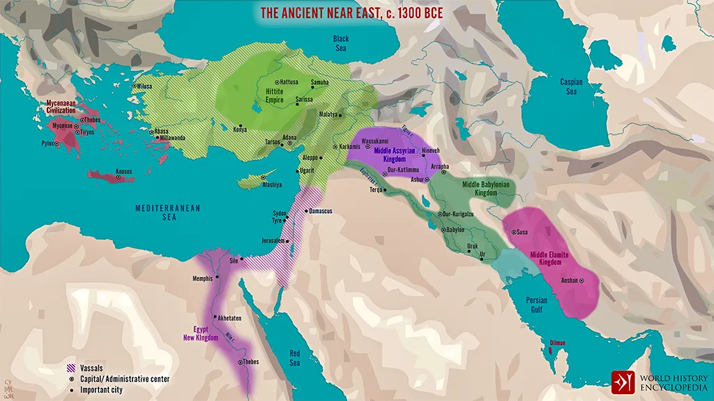 The 3.2k yr BP Event The Ancient Near East about 1300 BC