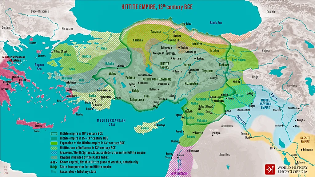 The 3.2k yr BP Event The Hittite Empire in the 13th century BC
