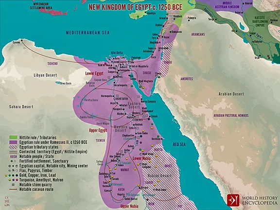 The 3.2k yr BP Event The New Kingdo of Egypt about 1250 BC