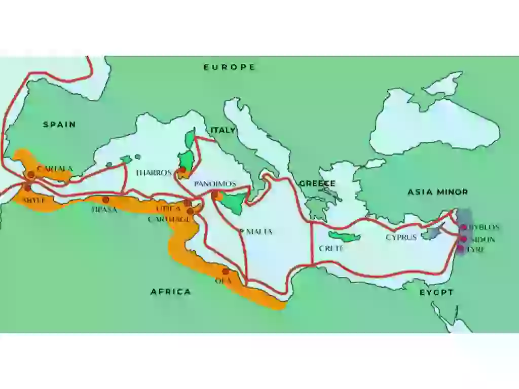 From Trading Post to Emporion in the Mare Nostrum - Carthaginian colonies