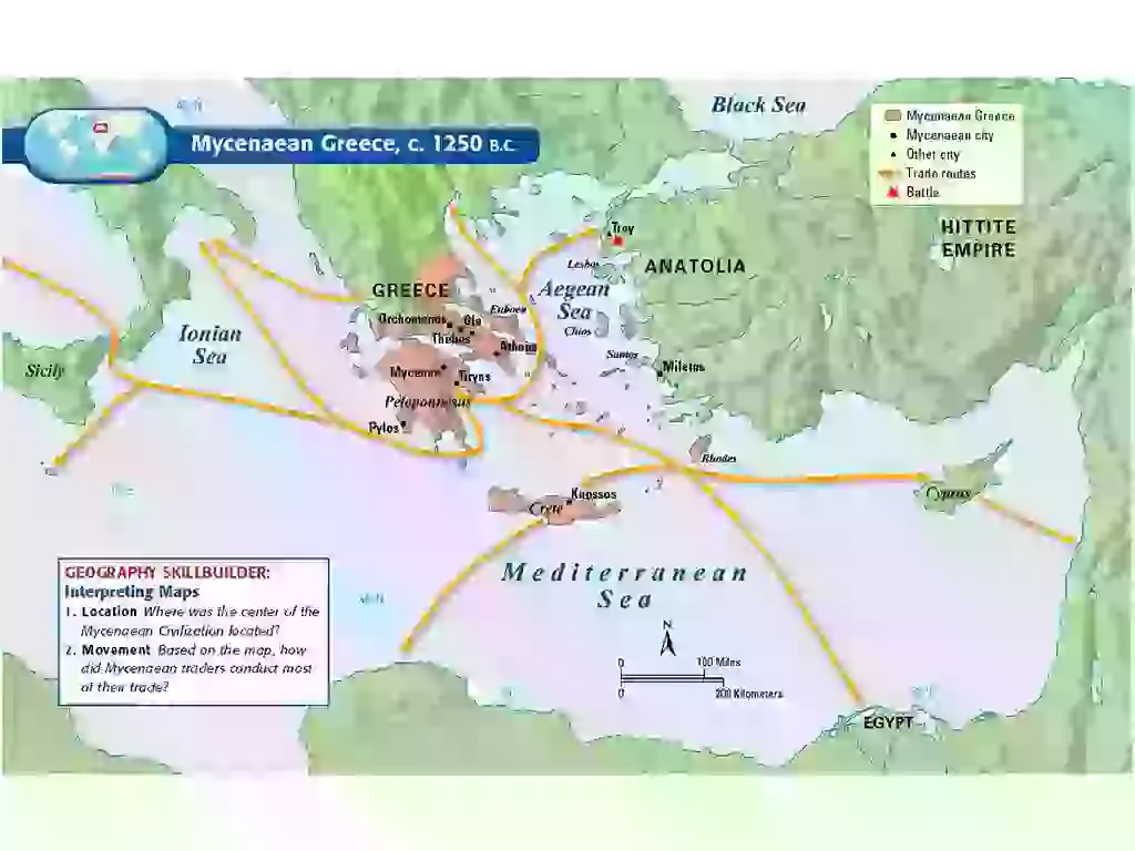 From Trading Post to Emporion in the Mare Nostrum - Mycenaean Trading Posts
