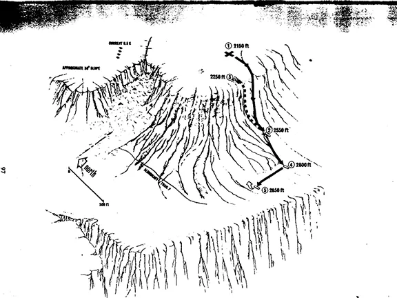 Recovering the Mediterranean Bomb Graphic of the Almanzora Canyon