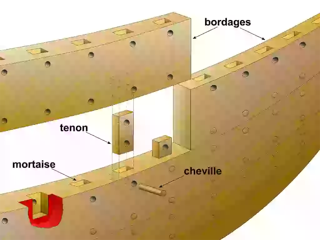 Mediterranean Shipbuilding during the Late Iron Age - Pegged mortise and tenon joints