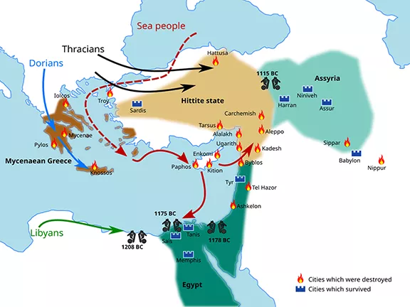 The Phoenicians during and after the bronze age collapse